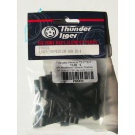 Triangles inferieurs TS-2 TS-4 Triangles inferieurs TS-2 TS-4